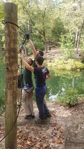 2021 South Central Region LTC Camp Report