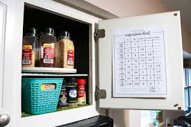 Kitchen equivalent measurement conversion chart svg cut file. Cooking Conversion Table Free Printable That S What Che Said