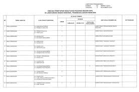 Tentang informasi penerimaan calon pegawai negeri sipil (cpns) tahun 2019 di lingkungan pemerinrtah pusat dan daerah. Formasi Cpns Tanpa Tinggi Badan Verifikasi Berkas Ukur Tinggi Badan Formasi Sma Cpns