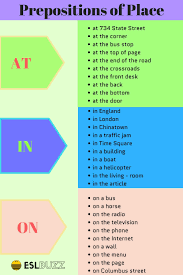 How To Use Preposition Of Place At In On Eslbuzz Learning English Learn English English Vocabulary Words Prepositions