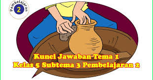 Berikut kunci jawaban tema 1 kelas 5 sd halaman 13 14 15 16 17 18 dan 19 subtema 1 pembelajaran 2 fungsi organ gerak hewan. Kunci Jawaban Buku Siswa Tema 1 Kelas 5 Halaman 136 138 139 140 Sanjayaops