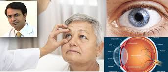 Introduction to cancer symptoms and signs. All You Need To Know About Ocular Oncology