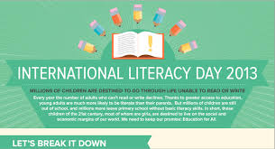 International literacy day is an international observance, celebrated each year on 8 september, that was declared by unesco on 26 october 1966 at the 14th session of unesco's general conference. International Literacy Day Infographic