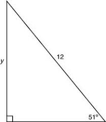 The ratio of two sides of one right triangle is the same of the corresponding sides of any its similar triangles. Summit Learning