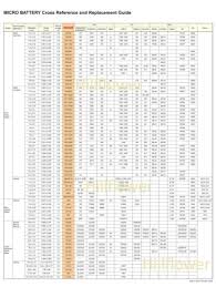 ag13 button cell battery cross reference 393 battery cross