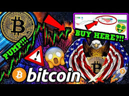 Www.bybit.com/app/register?ref=nonj5 bitcoin technical analysis & bitcoin news today: Bitcoin Next Massive Move Imminent Buy Btc Now Or Wait Bad News For Usa Youtube
