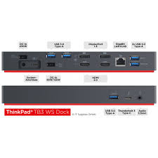 On a thunderbolt dock, several devices, such as a keyboard, mouse, and usb. Lenovo Thinkpad Thunderbolt 3 Dock Usb Ports Not Working About Dock Photos Mtgimage Org