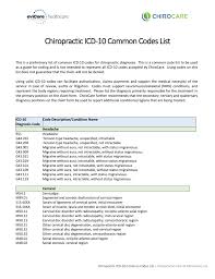 Chiropractic Icd 10 Common Codes List