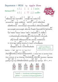 ป กพ นโดย gyparr ใน cord ukulele อ ค เลเล เพลง คอร ดก ต าร