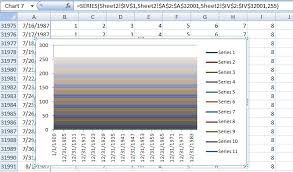 charting specifications and limits for excel 2003 2007 and