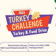 Turkey Challenge event image