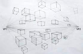 Understanding Perspective Is Essential To Be Able To Represent Three Dimensional Objects With Correct Proportions Perspective Art Perspective Drawing Drawings