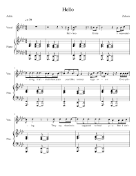 Hello, it's me i was wondering if after all these years you'd like to meet to go over everything they say that time's supposed to heal ya, but i ain't done much healing Adele Hello Sheet Music For Piano Piano Duo Musescore Com