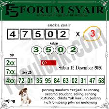 Prediksi Sgp Sabtu 12 Desember 2020 Togel Singapura Resulthk Com