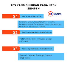 Contoh soal tes sbmptn farmasi. Contoh Soal Sbmptn Farmasi