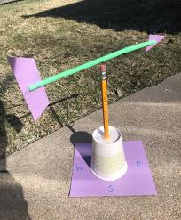 We assume that the cup anemometer is mounted with its axis vertical. Weather At Home Diy Wind Vane Fox31 Denver