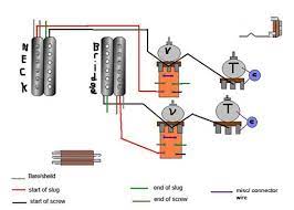 This means that all the diagrams we list here are using images of actual pickups and electronic components that display proper wiring arrangements. Bareknuckle Custom Wiring Schematic Help Ultimate Guitar