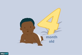 It had everything from when my daughters were babies, growing up and holidays, friends. Your 4 Month Old Baby Development Milestones