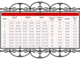 Standard Measurement Chart Skillmood Skillmood