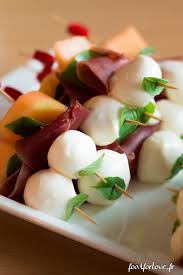 Brochettes De Melon Jambon Cru Mozzarella Et Basilic Food For Love Recettes De Cuisine Recette Apero Dinatoire Recette