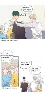 Sure, some of those 8 million are amateurs, but most of them are professionally. No Love Zone Chapter 31 Kissmanga Nl