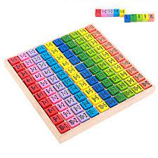 Stoffverteilungsplan für den jahrgangsgemischten unterricht in 1/2. 99 Vermehrung Tabelle Mathematik Spielzeug 10x10 Mal Tabelle Bord Doppel Seite Muster Vermehrung Tabelle Padagogisches Bausteine Math Toys Aliexpress