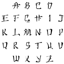 Not recommended for tattoo artists to use with their clients, ios app developers to localize chinese apps, cia agents to communicate national secrets, or security professionals to encrypt passwords. The English Alphabet Rendered In A Faux Chinese Font Download Scientific Diagram