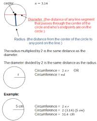 It's given in units of distance squared, such as cm2 or m2. Perimeter Formulas And Circumference Of A Circle