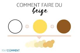 Comment Faire Du Beige Etape Par Etape