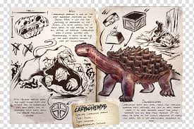 Pachyrhinosaurus | Ark: Survival Evolved Wiki | Fandom