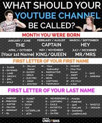 Getting ideas is as easy as clicking a button. Name Generators Enchanted Little World