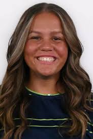 2025 Women's Soccer Roster