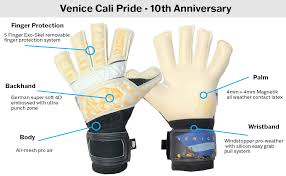 If your measurements fall between sizes, we recommend trying the larger size. Amazon Com Aviata Sports Goalie Gloves Venice Cali Pride 10th Anniversary Goalkeeper Soccer Gloves For Saves And Protection 5 Finger Exo Skel Removable Finger Protection Sports Outdoors