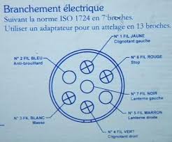 Branchement Et Couleurs Des Feux Pour Remorque 1 Remorque Pour Voiture Remorque Branchement Electrique