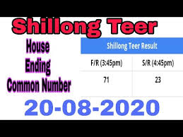 Shillong Teer 20 08 2020 Shillong Teer Common Number Today Shillong Teer Target Today Shillong Youtube