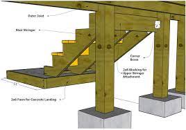 Build Deck Stairs Stairs Stringer Deck Stairs Deck Designs Backyard