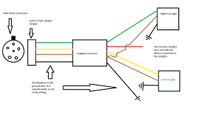 Easy to find parts & order online. Trailer Wiring Query Gl1800 2001 2017 Information Questions Goldwingdocs Com