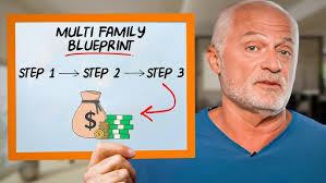 Multifamily Investing 001