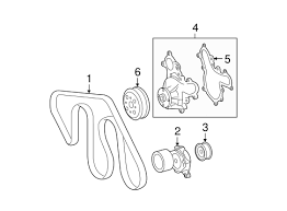 Discussion in 'toyota trucks & suvs' started by timofthehill hello everyone, just trying to find out why the 5.7's are blowing up? Water Pump For 2008 Toyota Tundra Toyota Parts Center