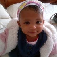 20+ "Duane Hendricks" profiles