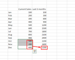 A month means a calendar month. Solved Dax Expression For Last 90 Days Sales Value For Ev Microsoft Power Bi Community