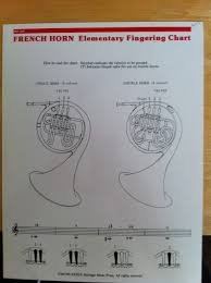 French Horn Elementary Fingering Chart Heritage Music