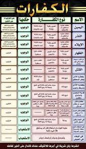 pin on نصيحة للدنيا والاخرة