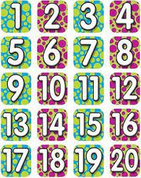 Pin By Mindymeeker On Younique Printable Flash Cards Printable Numbers Free Printable Numbers