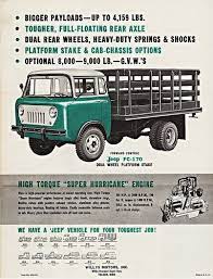 Pin On Jeeps