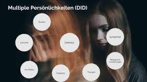 Möller was born in stockholm, sweden. Multiple Personlichkeiten By Johanna Moller