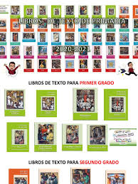 Planeaciones de secundaria con el nuevo modelo podrás descargar planeaciones trimestrales de secundaria con recursos gratis para el ciclo escolar 2019 2020 de la sep. Enlaces Directos Para Descargar Los Libros De Texto Primaria 2020 2021 Pdf