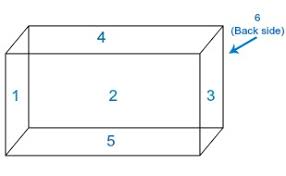 A cube has six square faces that are joined not only at the sides, but at the vertices, essentially resulting in two squares that are joined by four lines, one at each corner. How Many Sides Does A Rectangular Prism Have Study Com