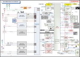 Samsung hitron tv circuit diagram. Samsung Schematics Diagram Download Alisaler Com