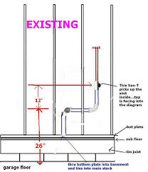 plumbing for utility sink in garage
